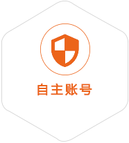 南宁到菲律宾国际快递
